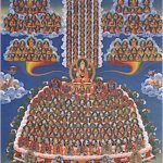 Guru Puja